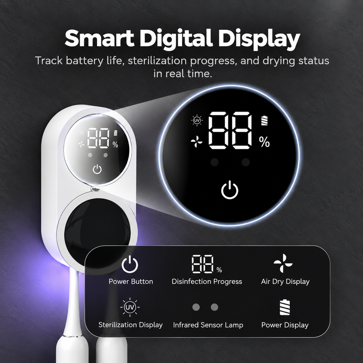 Oralia Toothbrush Sterilizer